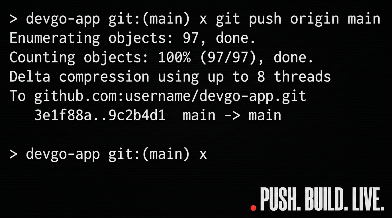 Terminal showing git push origin main deploying live